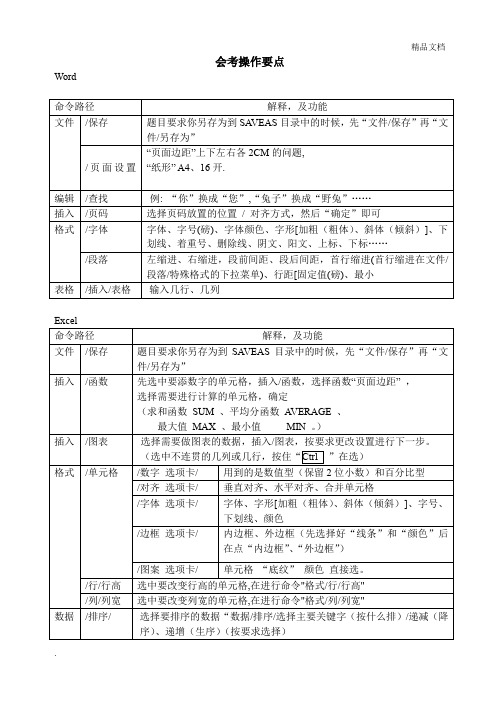 高中信息技术会考(上机操作题要点)