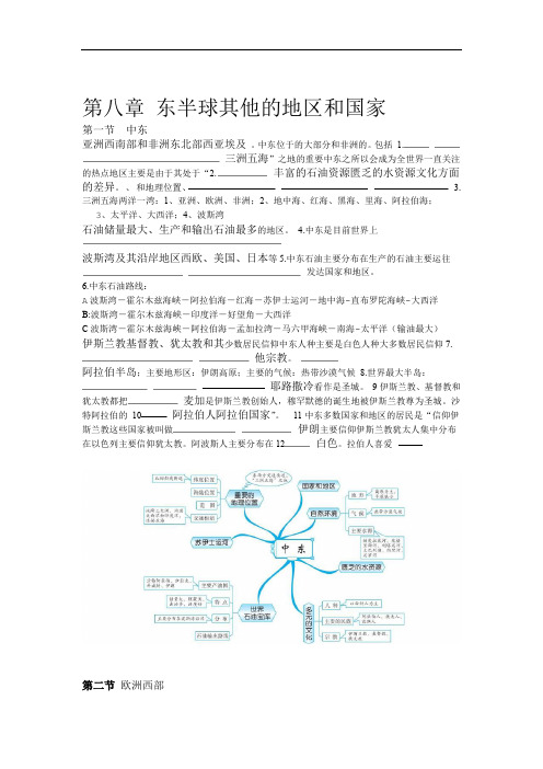 人教版七级下册 第八章 东半球其他的地区和国家知识点复习总结附思维导图