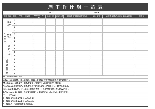 部门周度工作计划表(新)