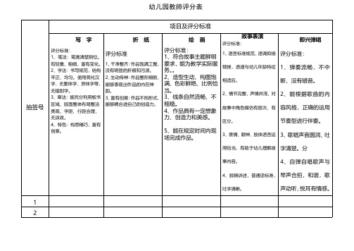 幼儿园教师听课评分表