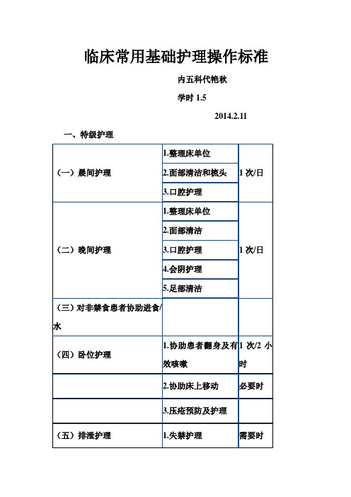 临床常用基础护理操作标准