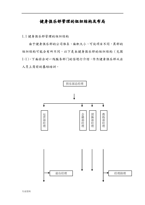 健身俱乐部管理组织结构布局