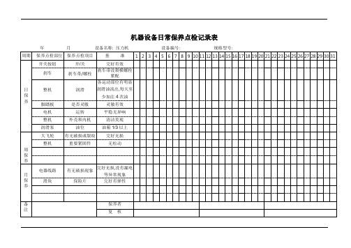 压力机日常保养点检记录表