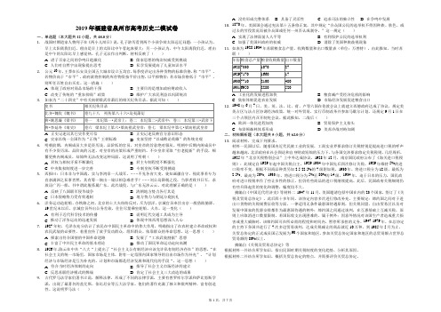 2019年福建省泉州市高考历史二模试卷(解析版)