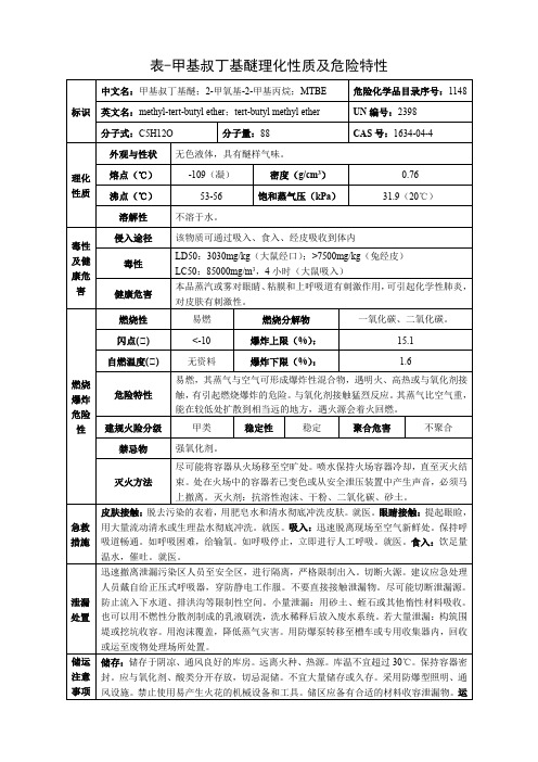 甲基叔丁基醚-理化性质及危险特性表