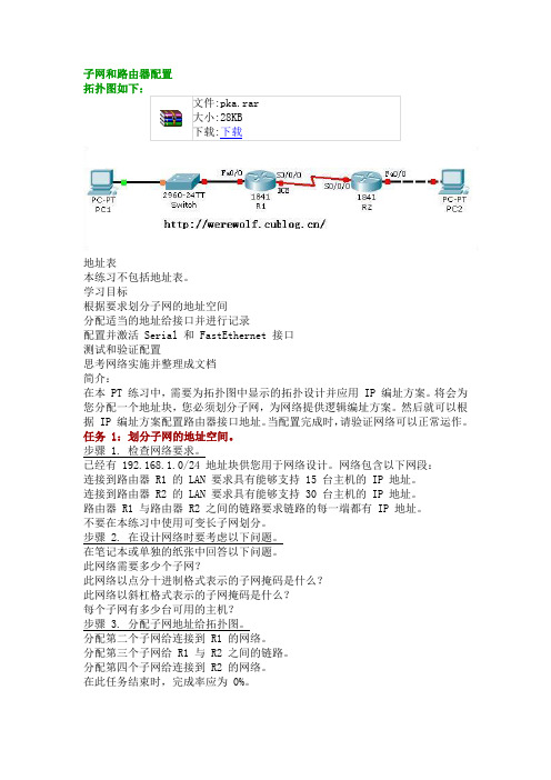 VLSM和路由配置实例