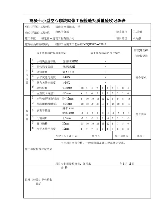 混凝土小型空心砌块砌体工程检验批质量验收记录表