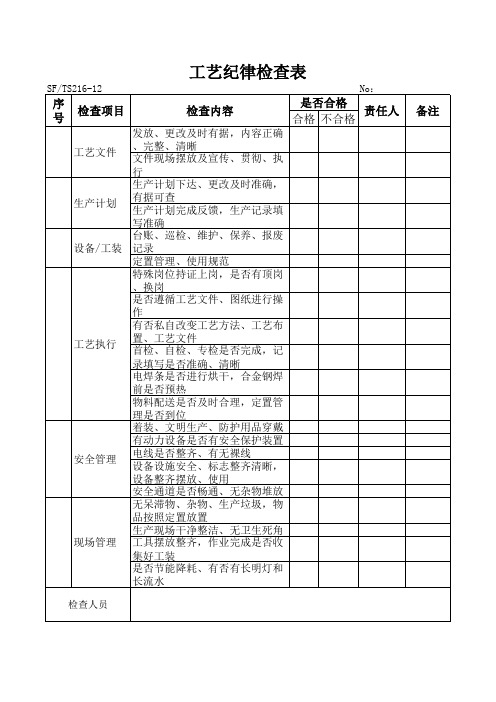 工艺纪律检查表