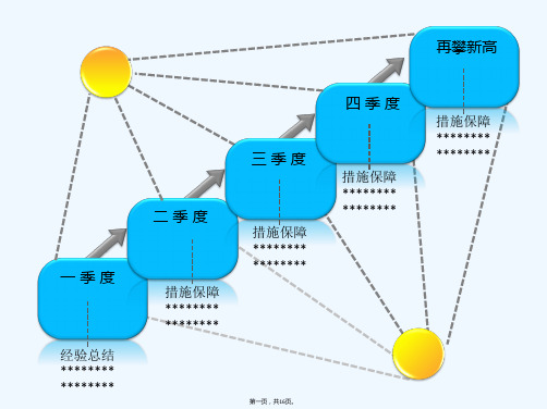 ppt模板-递进和层次关系