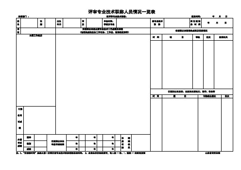 评审专业技术职称人员情况一览表