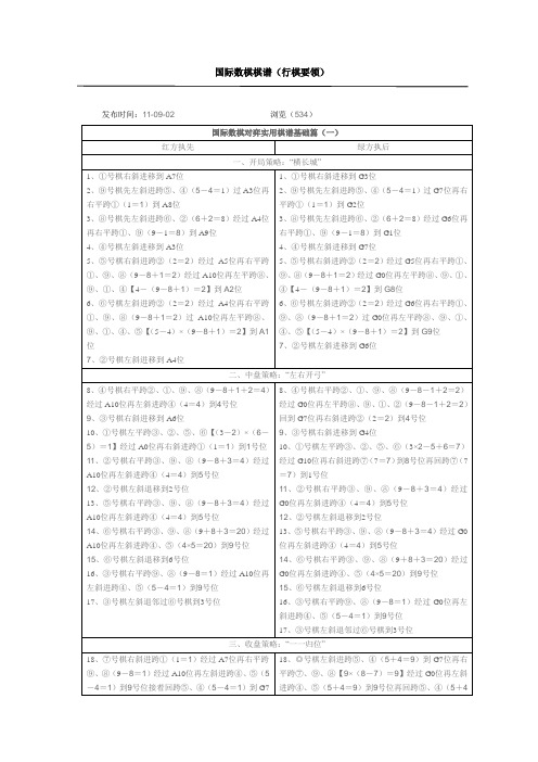 国际数棋棋谱