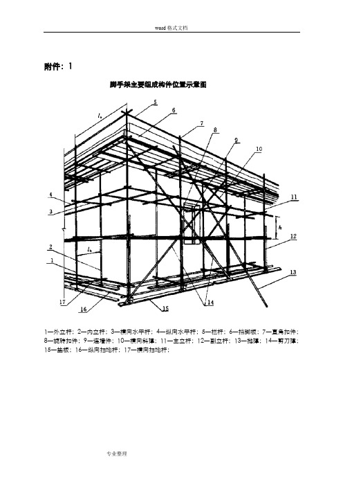 绝版脚手架搭设图集[值得拥有]