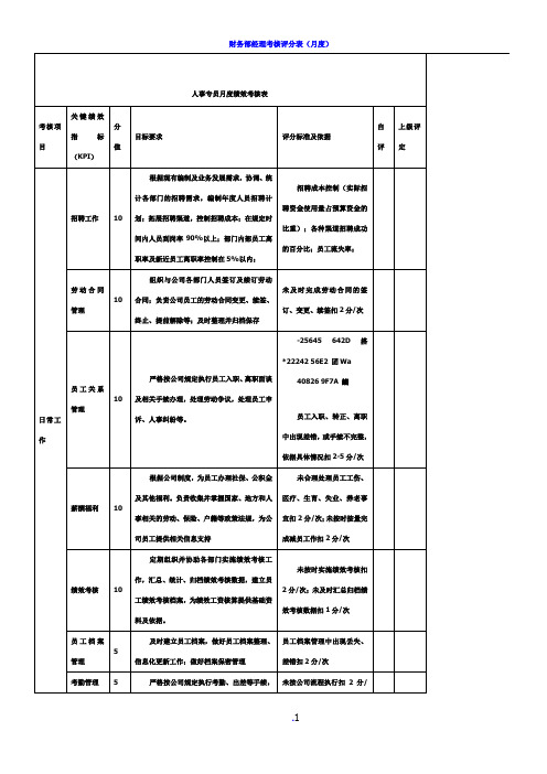 人事专员月度绩效考核表