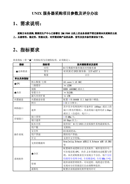 服务器采购项目参数及评分办法