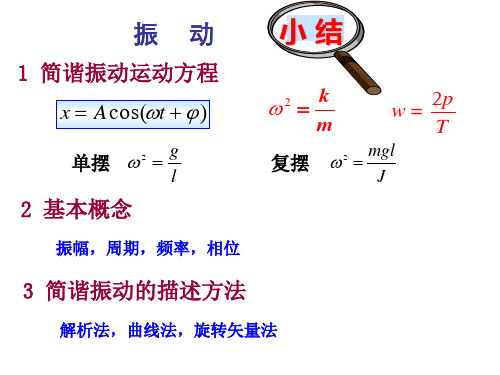 东北大学大物振动和波总结