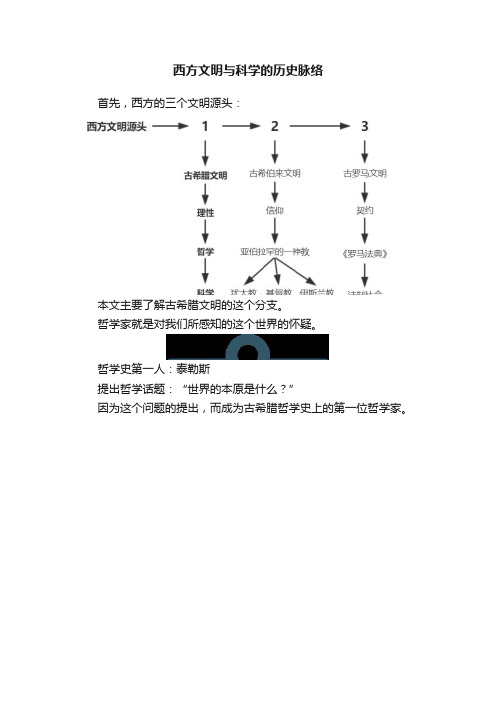 西方文明与科学的历史脉络