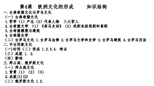 第4课 欧洲文化的形成 