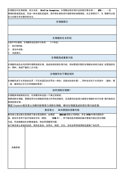 生物膜是什么如何消除生物膜