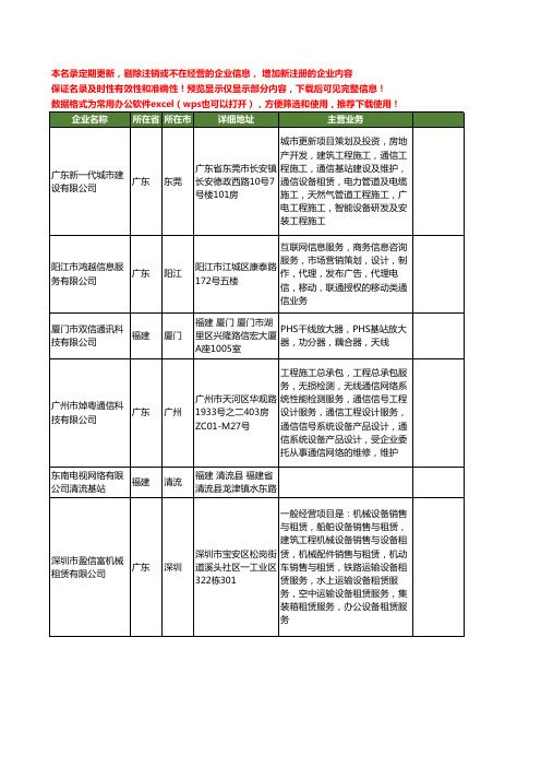 新版全国基站工商企业公司商家名录名单联系方式大全40家