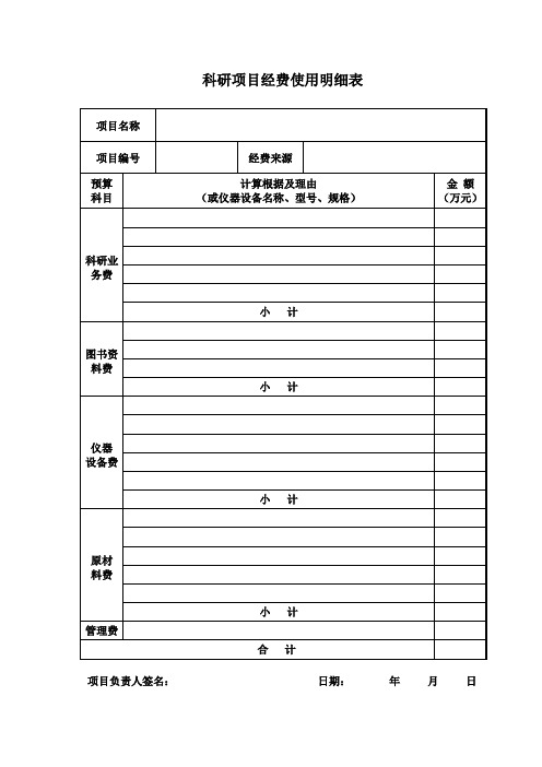 科研项目经费使用明细表