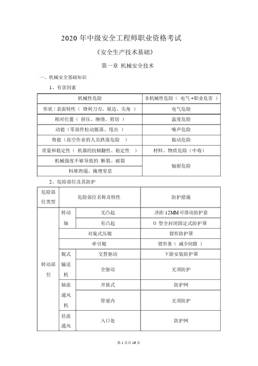 2020年注册安全工程师考试(技术部分)笔记