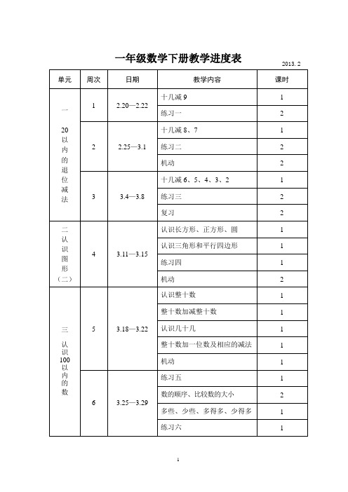 一年级数学下册教学进度表