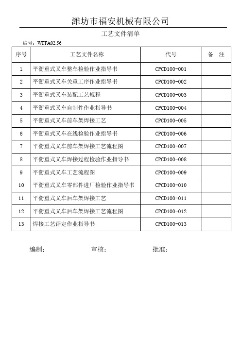 工艺文件清单