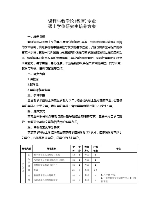 课程与教学论(教育)专业