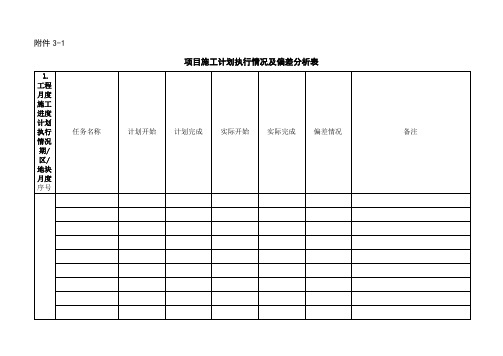 项目施工计划执行情况及偏差分析表