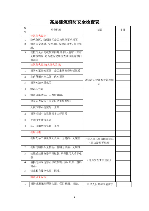 高层建筑消防安全检查表