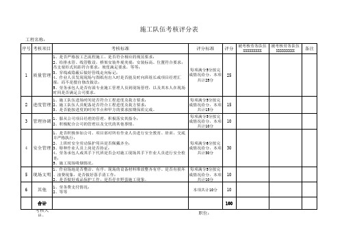 施工队考核表