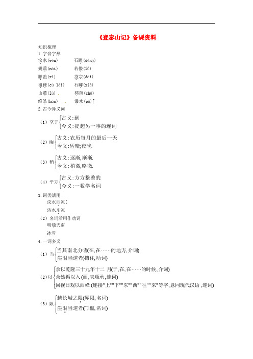 九年级语文上册 第四单元 18《登泰山记》备课资料 冀教版