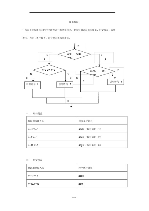 覆盖测试练习