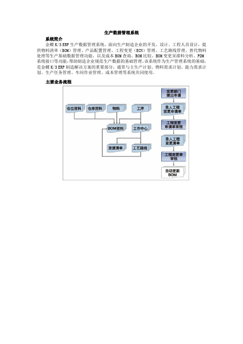 金蝶K3V10.4生产数据管理系统产品简介