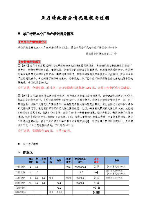 5月绩效考核分配情况通报