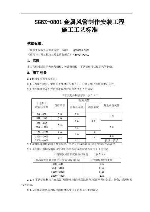 金属风管制作安装工程施工工艺标准[详细]