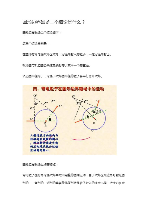 圆形边界磁场的六个结论