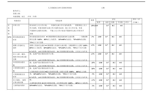 人事专员绩效考核表