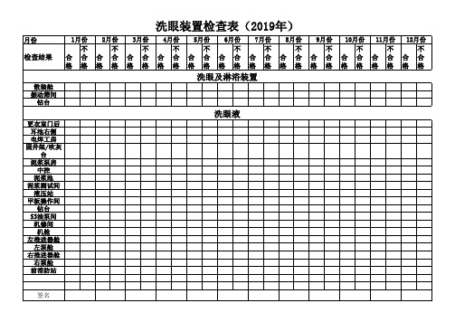 洗眼设备检查记录