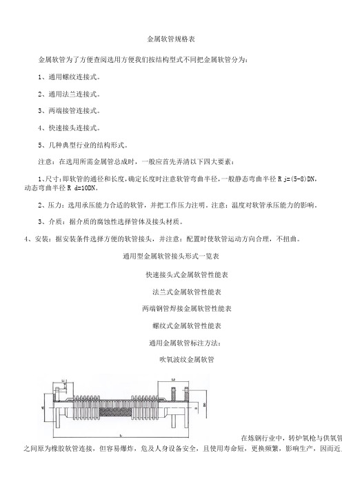 金属软管规格表汇总