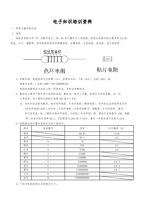 电子元件培训资料全