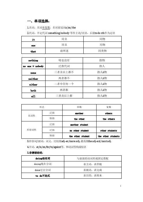 2023年全国高考体育单招英语高频考点归纳总结(复习必背)