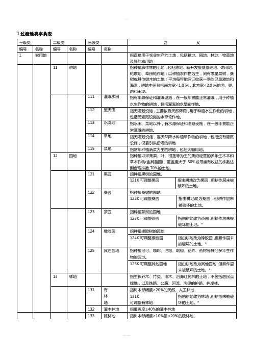 过渡地类和二调地类字典表以及过渡到二调转换关系