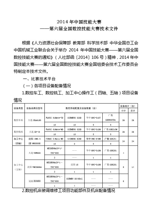 2014年中国技能大赛