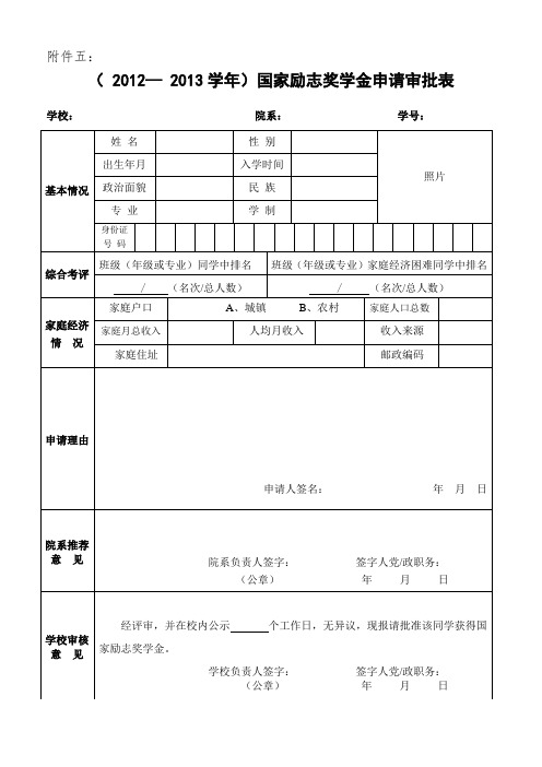 附五、国家励志奖学金申请审批表