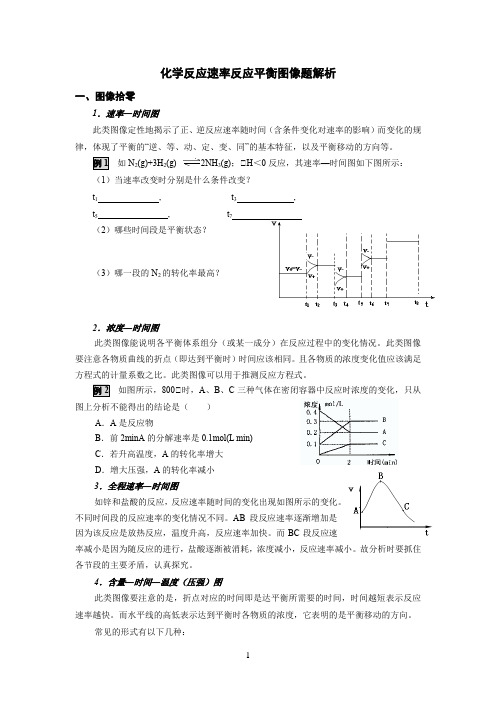 化学反应速率反应平衡图像题解析