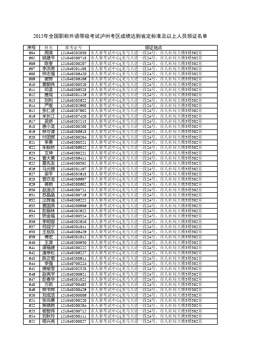 2015年全国职称外语等级考试成绩合格人员成绩通知书领 …