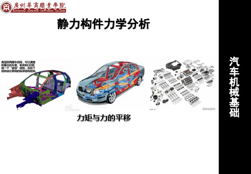 力矩