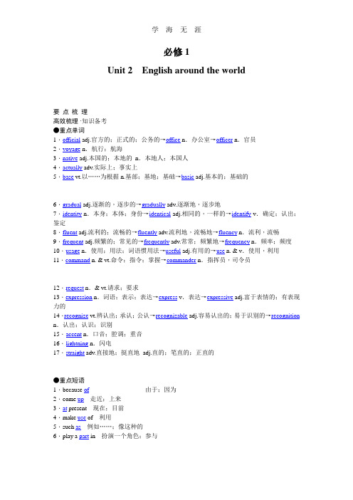 高考英语(人教版)要点梳理 重点突破:必修1 Unit 2 English around the world.doc