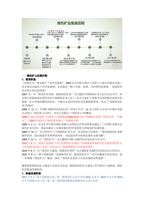 绿色矿业政策时间线